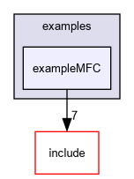 D:/nightly/2995/examples/exampleMFC/