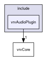 D:/nightly/2995/include/vrvAudioPlugin/