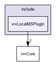 D:/nightly/2995/include/vrvLocalMSPlugin/