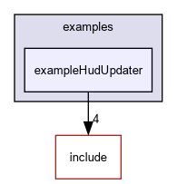 D:/nightly/2995/examples/exampleHudUpdater/