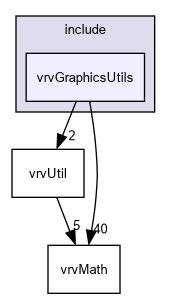 D:/nightly/2995/include/vrvGraphicsUtils/