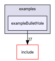 D:/nightly/2995/examples/exampleBulletHole/