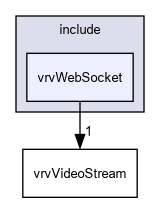 D:/nightly/2995/include/vrvWebSocket/