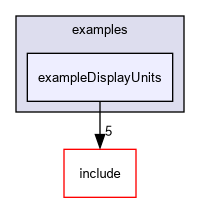 D:/nightly/2995/examples/exampleDisplayUnits/