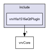 D:/nightly/2995/include/vrvHla1516eQtPlugin/