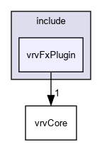 D:/nightly/2995/include/vrvFxPlugin/