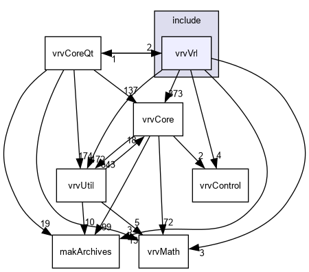 D:/nightly/2995/include/vrvVrl/